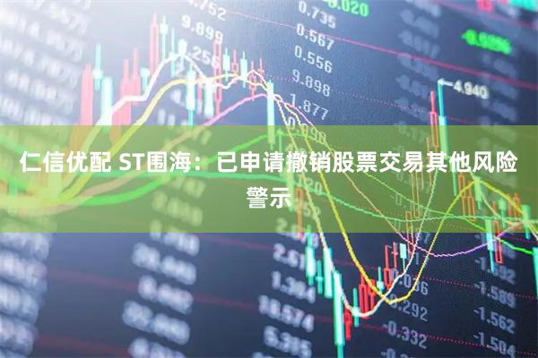 仁信优配 ST围海：已申请撤销股票交易其他风险警示